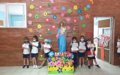 Celebración del Día de María Auxiliadora