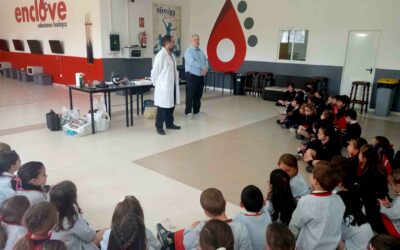 Taller de Ciencia
