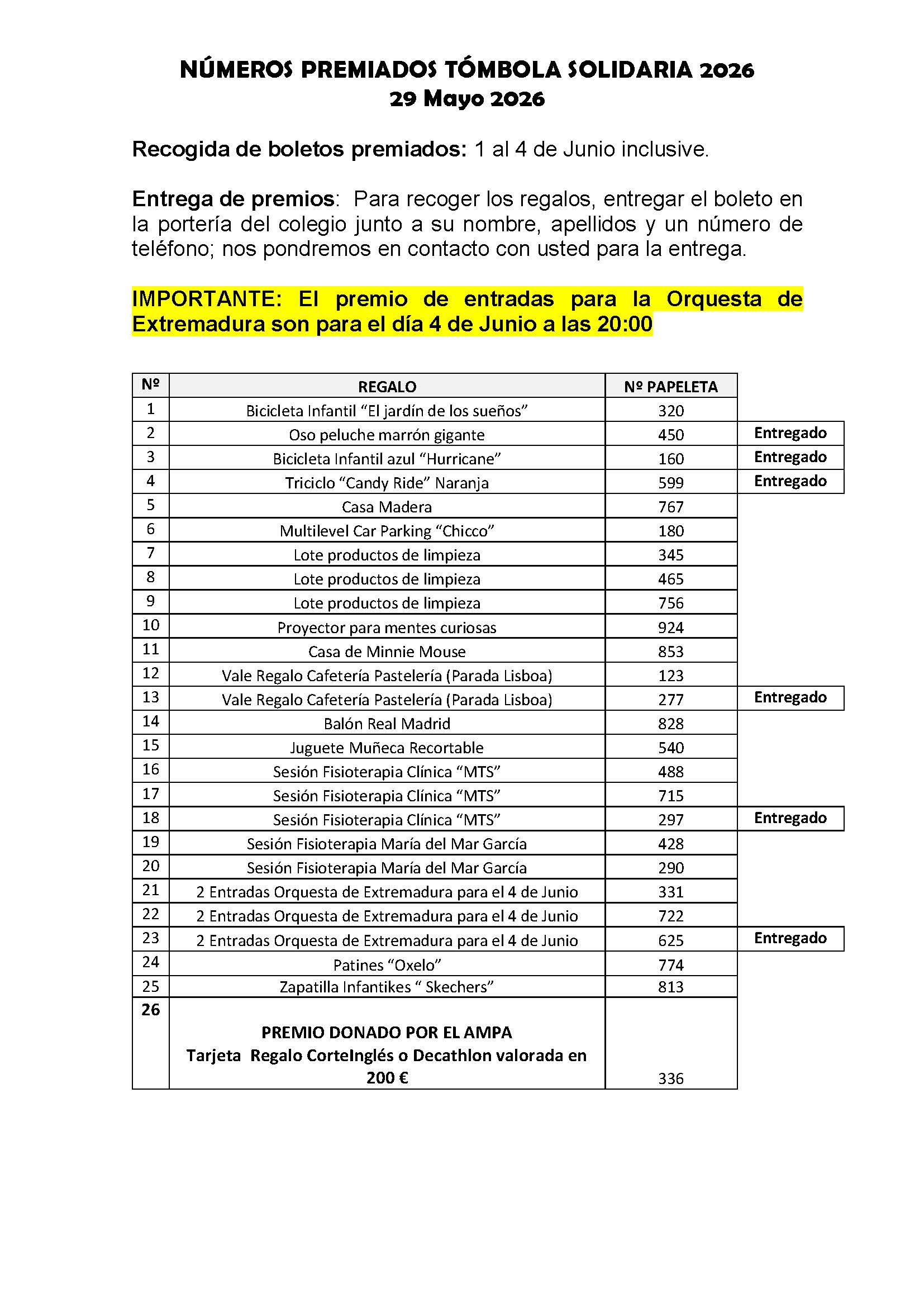 Números de la Tómbola Solidaria 2026